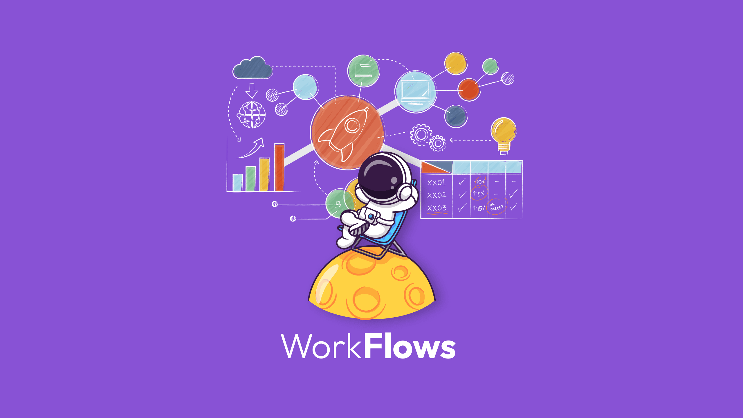 WAWCD workflows feature preview.